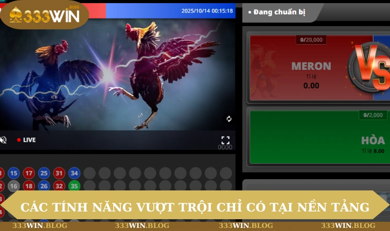 Các tính năng vượt trội chỉ có tại nền tảng