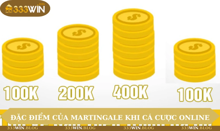 Đặc điểm của Martingale khi cá cược online