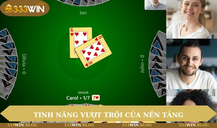 Tính năng vượt trội của nền tảng